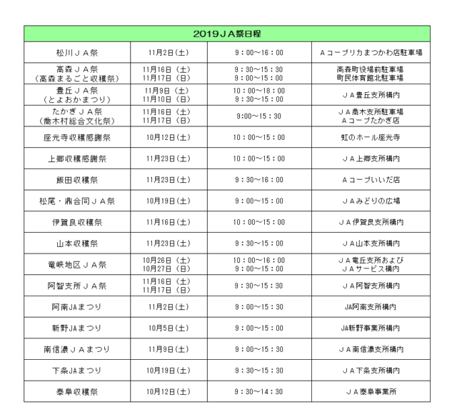 信州のりんごが最盛期を迎えています。